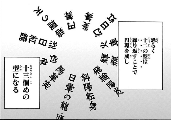 鬼滅の刃 日の呼吸１３の型